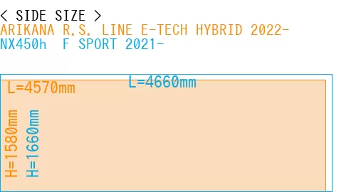 #ARIKANA R.S. LINE E-TECH HYBRID 2022- + NX450h+ F SPORT 2021-